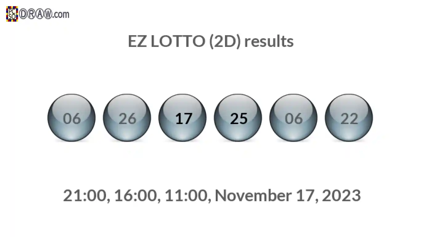 Rendered lottery balls representing EZ LOTTO (2D) results on November 17, 2023