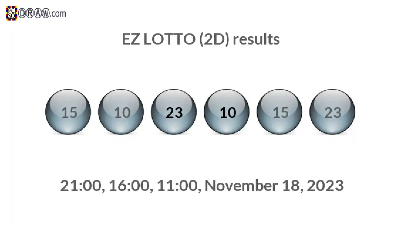 Rendered lottery balls representing EZ LOTTO (2D) results on November 18, 2023