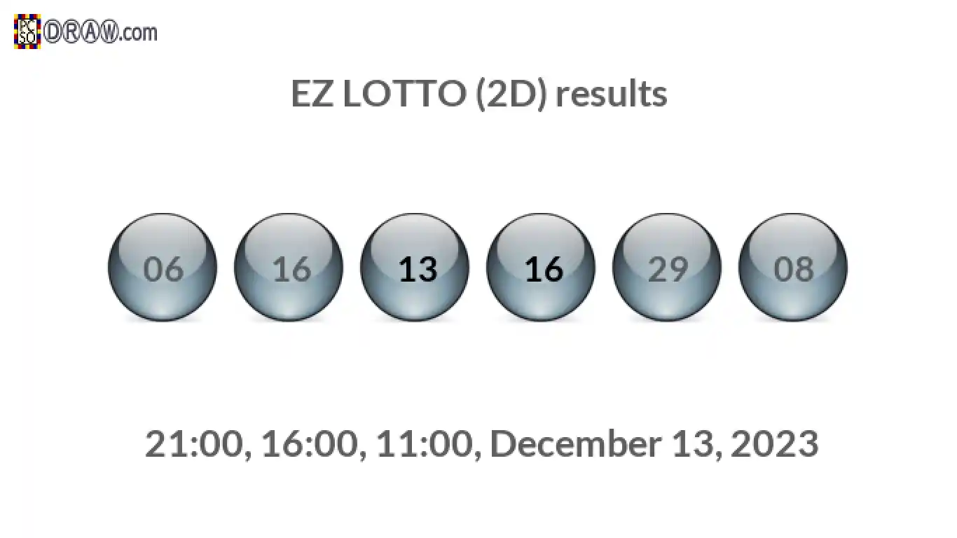 Rendered lottery balls representing EZ LOTTO (2D) results on December 13, 2023