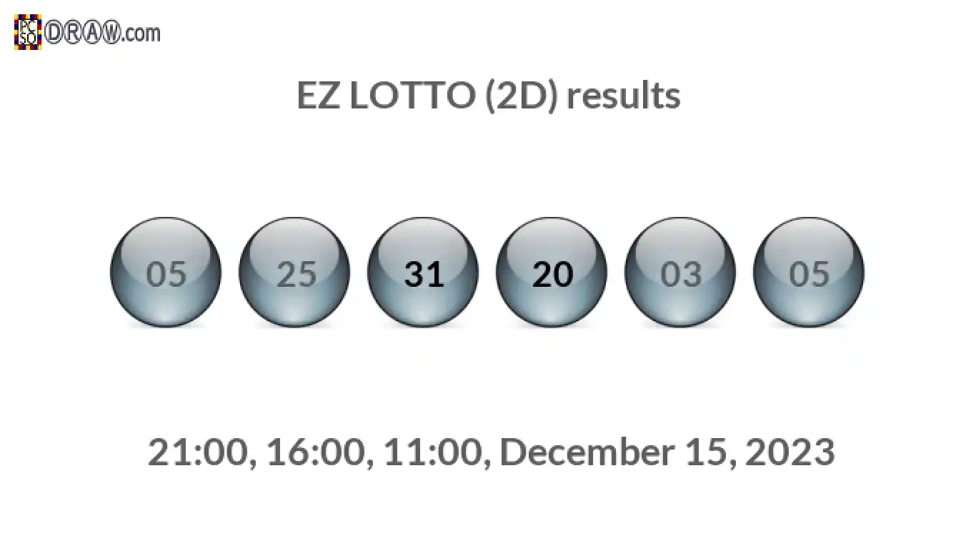 Rendered lottery balls representing EZ LOTTO (2D) results on December 15, 2023