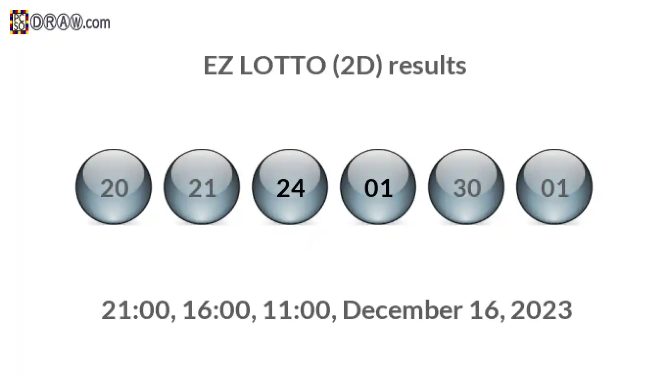 Rendered lottery balls representing EZ LOTTO (2D) results on December 16, 2023