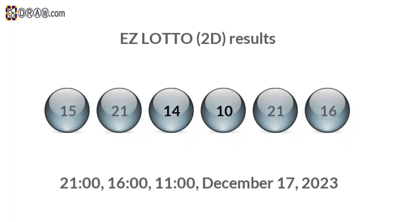 Rendered lottery balls representing EZ LOTTO (2D) results on December 17, 2023