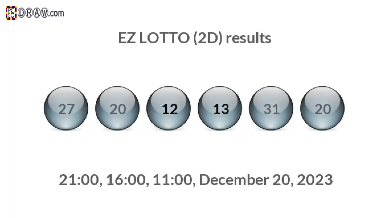 Rendered lottery balls representing EZ LOTTO (2D) results on December 20, 2023