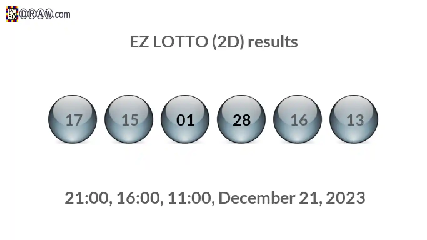 Rendered lottery balls representing EZ LOTTO (2D) results on December 21, 2023