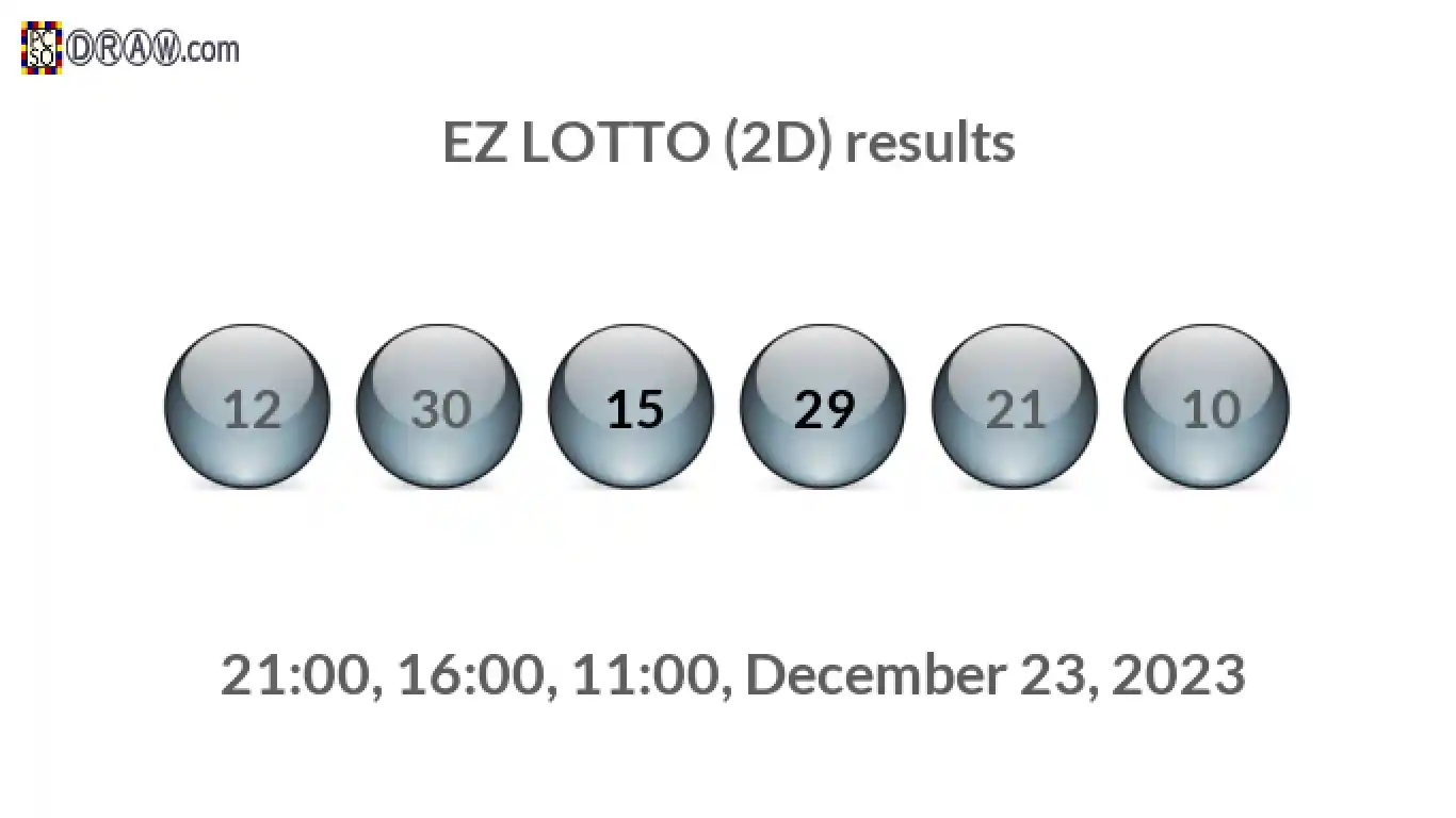 Rendered lottery balls representing EZ LOTTO (2D) results on December 23, 2023