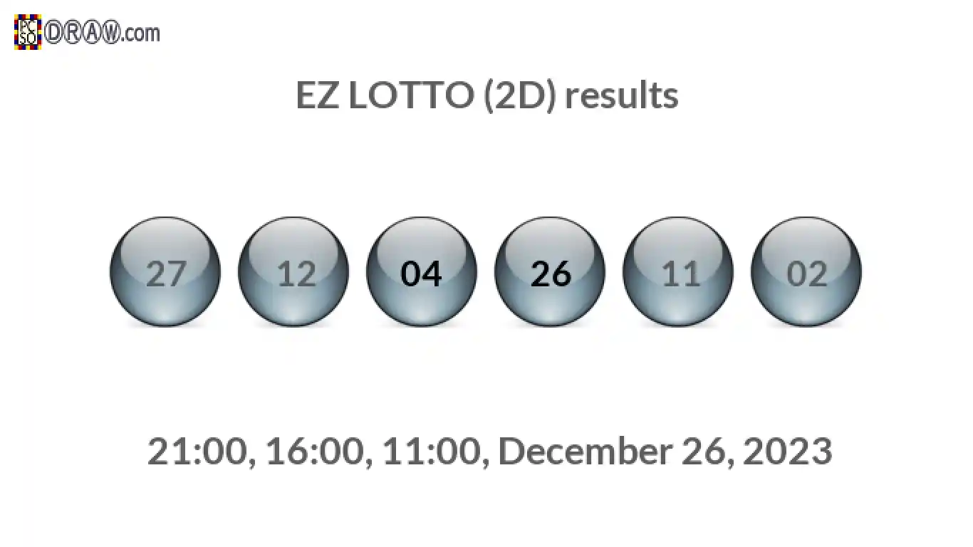 Rendered lottery balls representing EZ LOTTO (2D) results on December 26, 2023