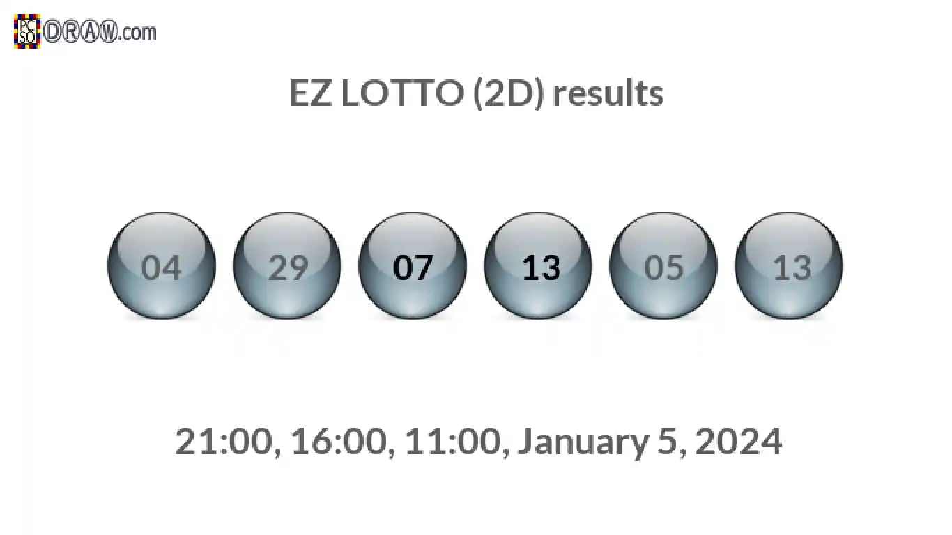 Rendered lottery balls representing EZ LOTTO (2D) results on January 5, 2024