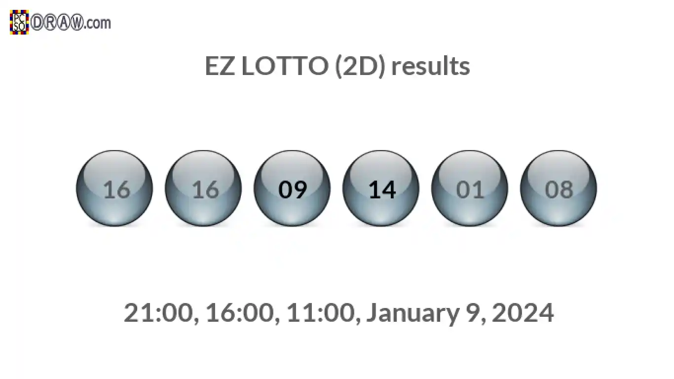 Rendered lottery balls representing EZ LOTTO (2D) results on January 9, 2024