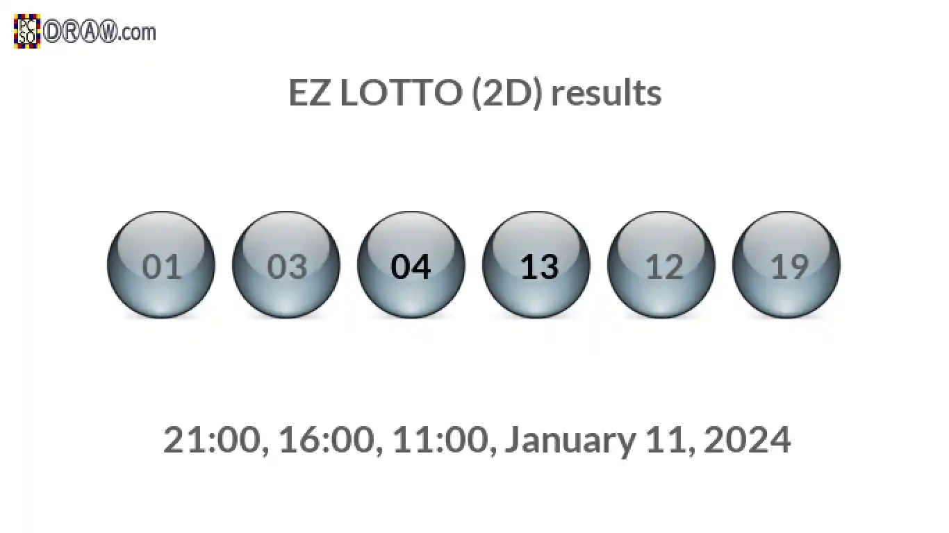 Rendered lottery balls representing EZ LOTTO (2D) results on January 11, 2024