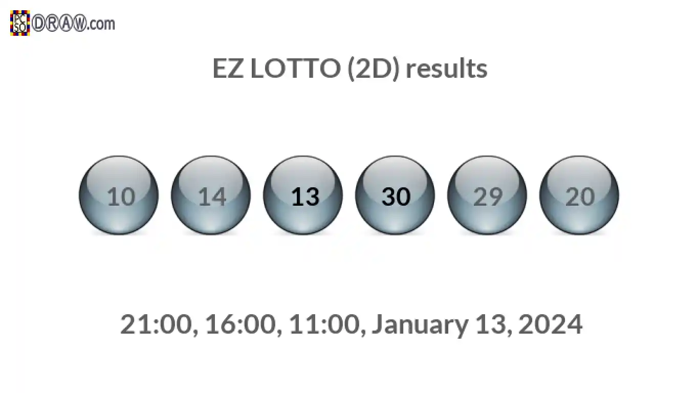 Rendered lottery balls representing EZ LOTTO (2D) results on January 13, 2024