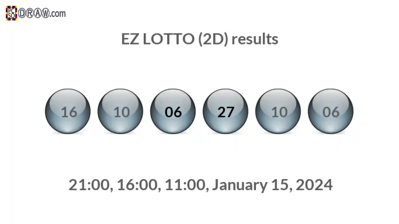 Rendered lottery balls representing EZ LOTTO (2D) results on January 15, 2024