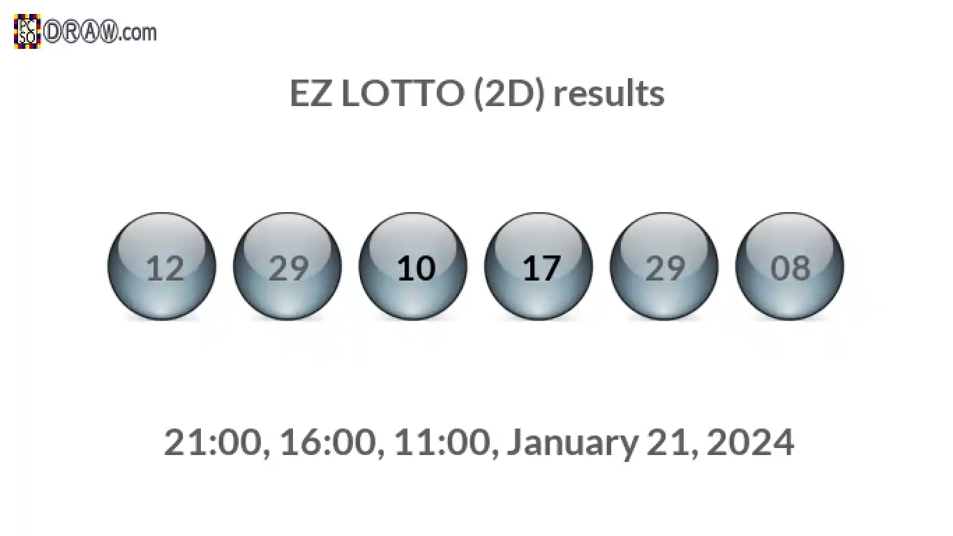 Rendered lottery balls representing EZ LOTTO (2D) results on January 21, 2024