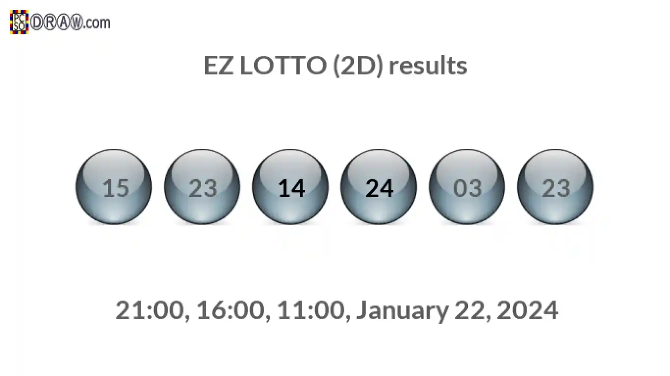 Rendered lottery balls representing EZ LOTTO (2D) results on January 22, 2024