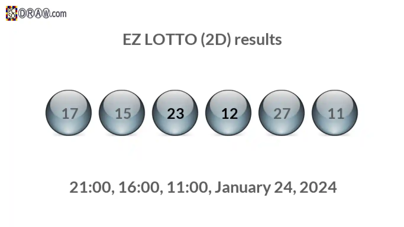 Rendered lottery balls representing EZ LOTTO (2D) results on January 24, 2024