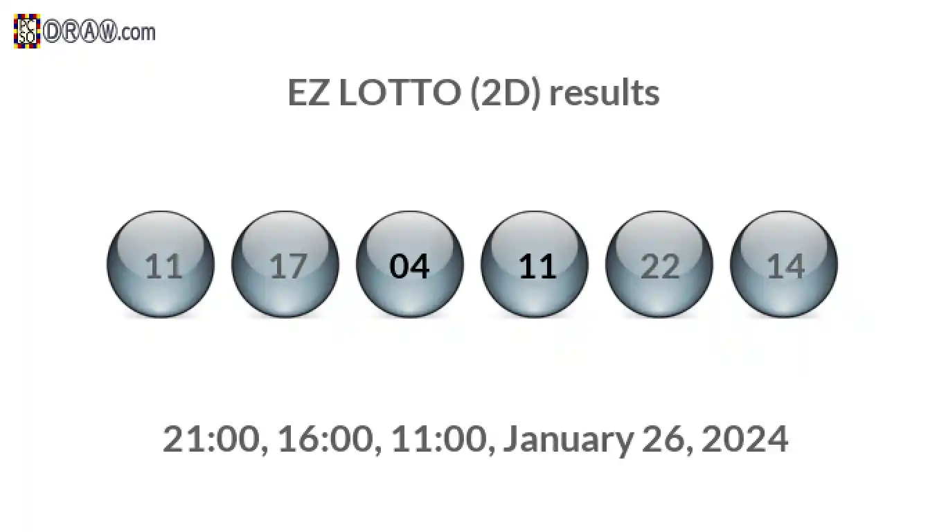 Rendered lottery balls representing EZ LOTTO (2D) results on January 26, 2024