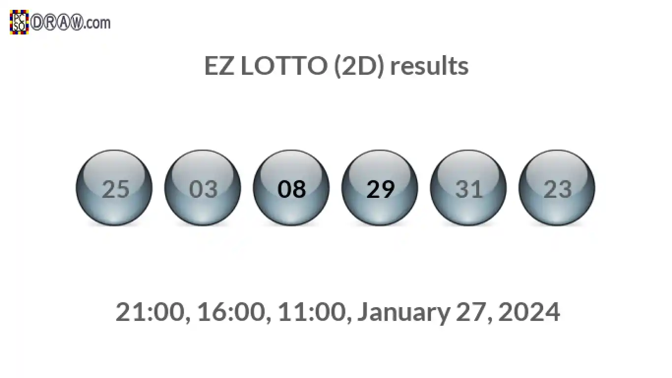 Rendered lottery balls representing EZ LOTTO (2D) results on January 27, 2024