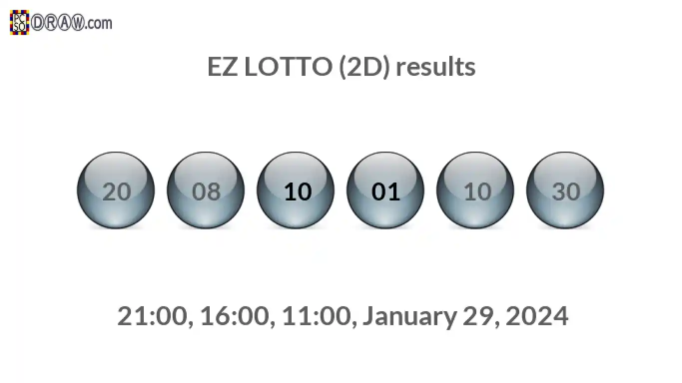 Rendered lottery balls representing EZ LOTTO (2D) results on January 29, 2024