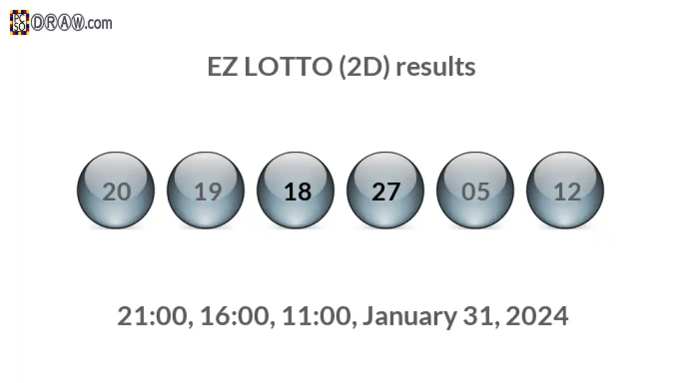 Rendered lottery balls representing EZ LOTTO (2D) results on January 31, 2024