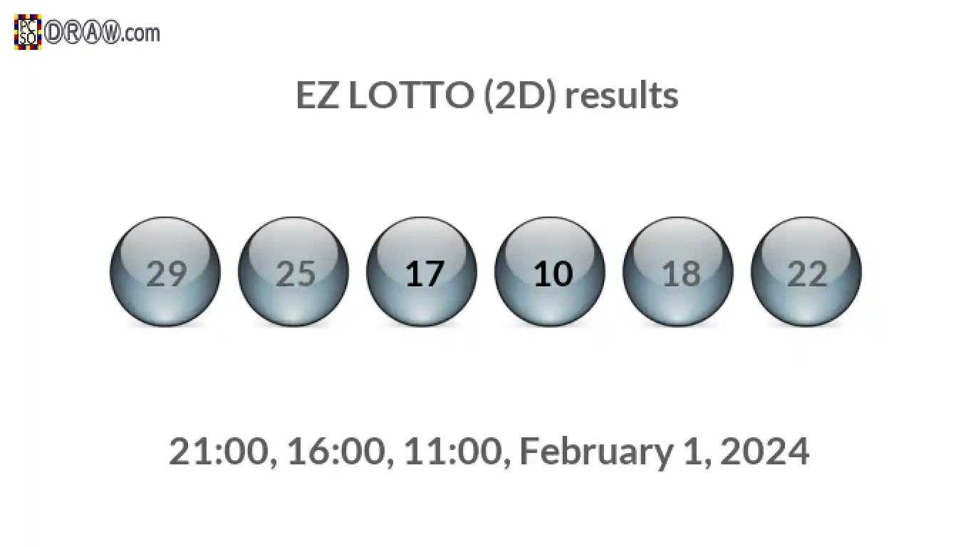 Rendered lottery balls representing EZ LOTTO (2D) results on February 1, 2024