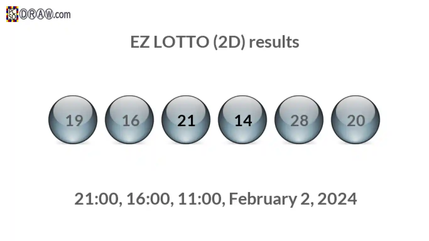 Rendered lottery balls representing EZ LOTTO (2D) results on February 2, 2024