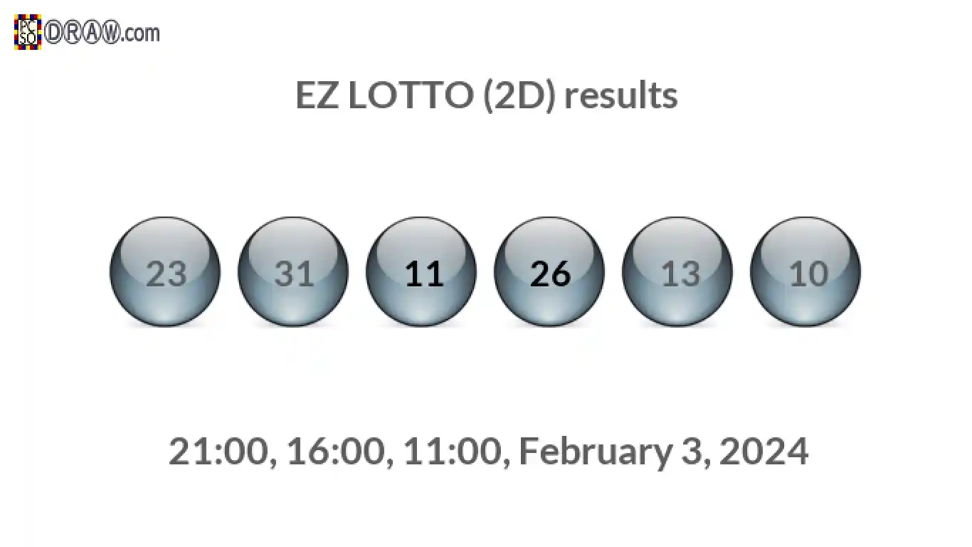 Rendered lottery balls representing EZ LOTTO (2D) results on February 3, 2024