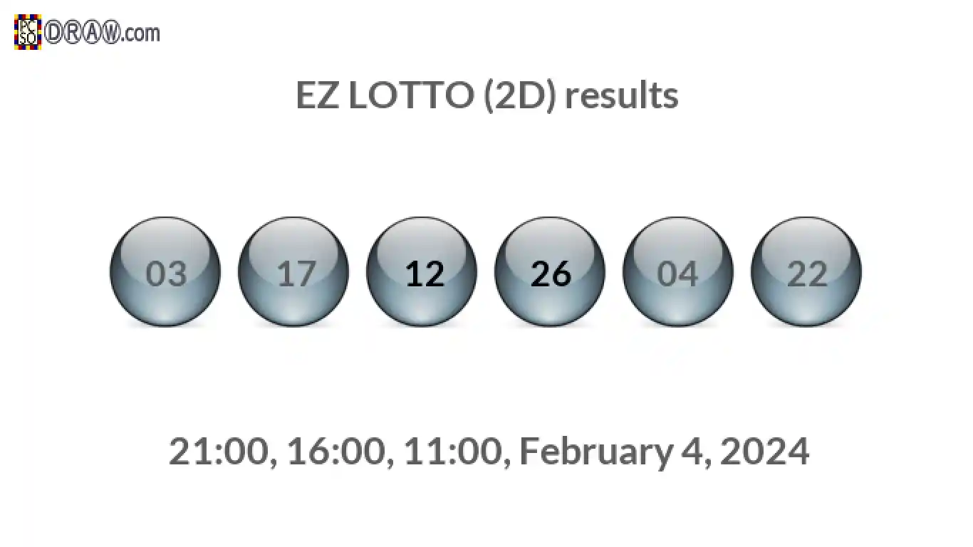 Rendered lottery balls representing EZ LOTTO (2D) results on February 4, 2024