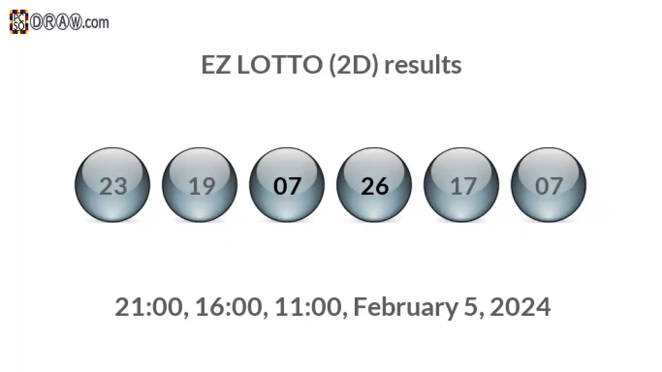 Rendered lottery balls representing EZ LOTTO (2D) results on February 5, 2024