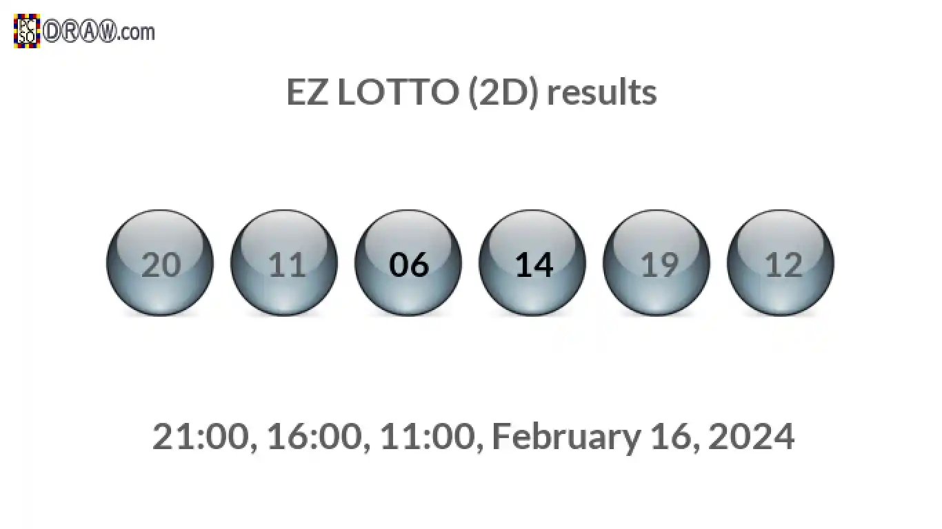 Rendered lottery balls representing EZ LOTTO (2D) results on February 16, 2024