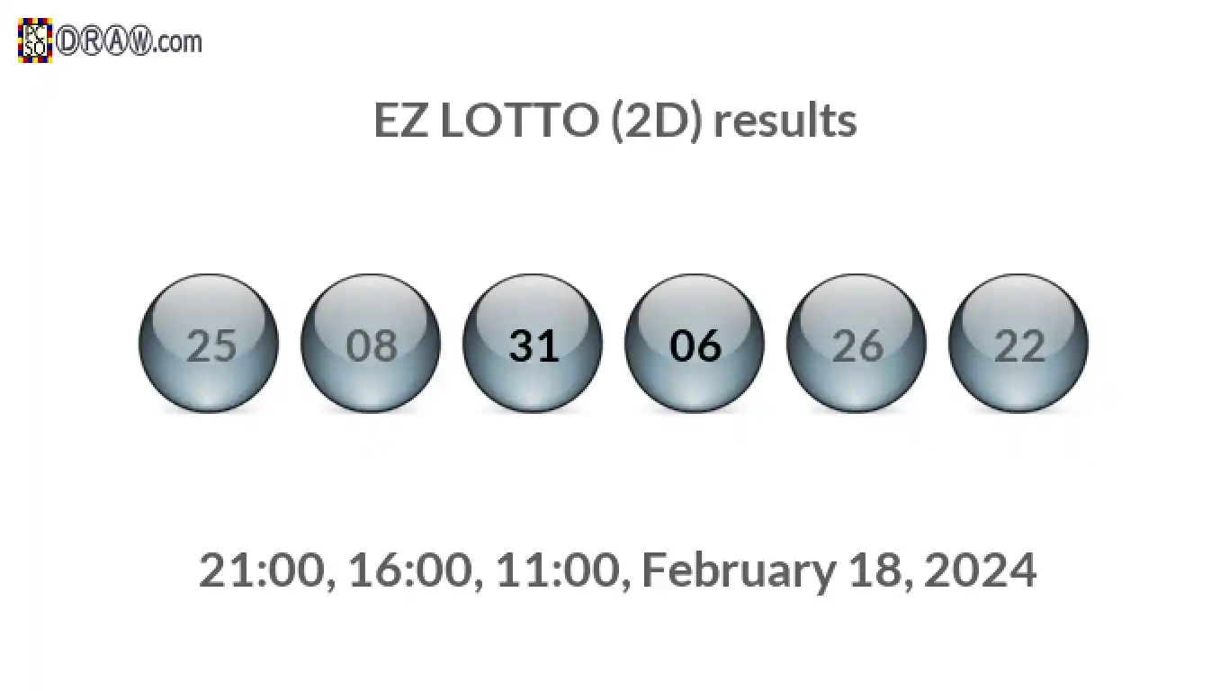 Rendered lottery balls representing EZ LOTTO (2D) results on February 18, 2024