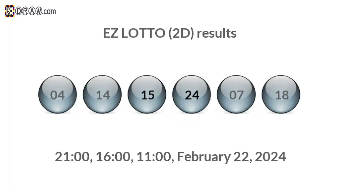 Rendered lottery balls representing EZ LOTTO (2D) results on February 22, 2024