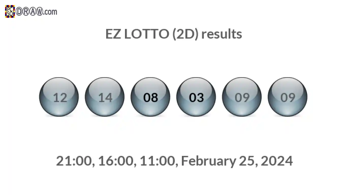 Rendered lottery balls representing EZ LOTTO (2D) results on February 25, 2024