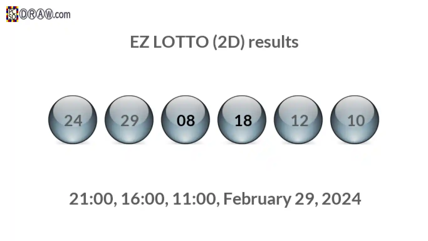 Rendered lottery balls representing EZ LOTTO (2D) results on February 29, 2024