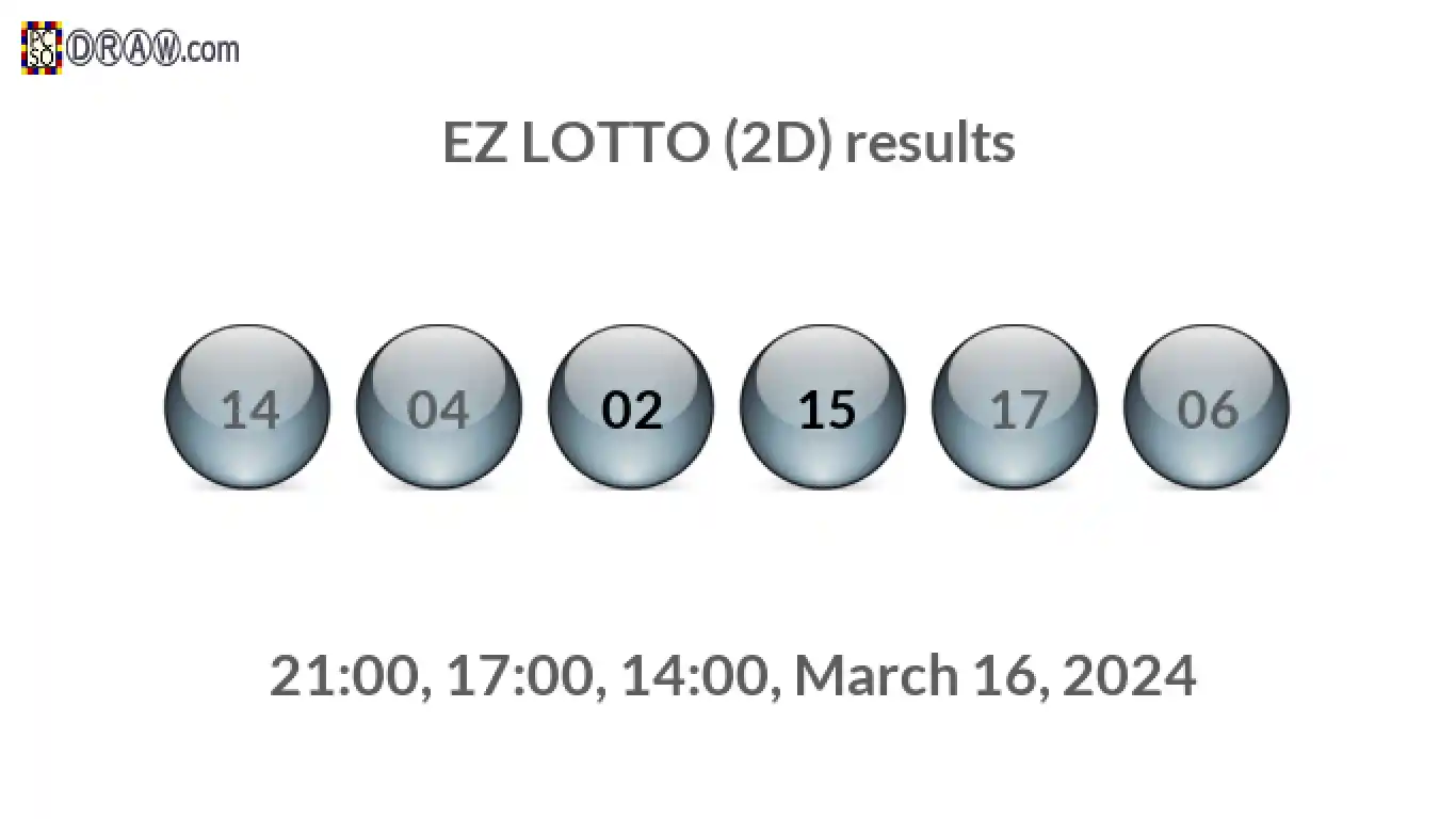 Rendered lottery balls representing EZ LOTTO (2D) results on March 16, 2024