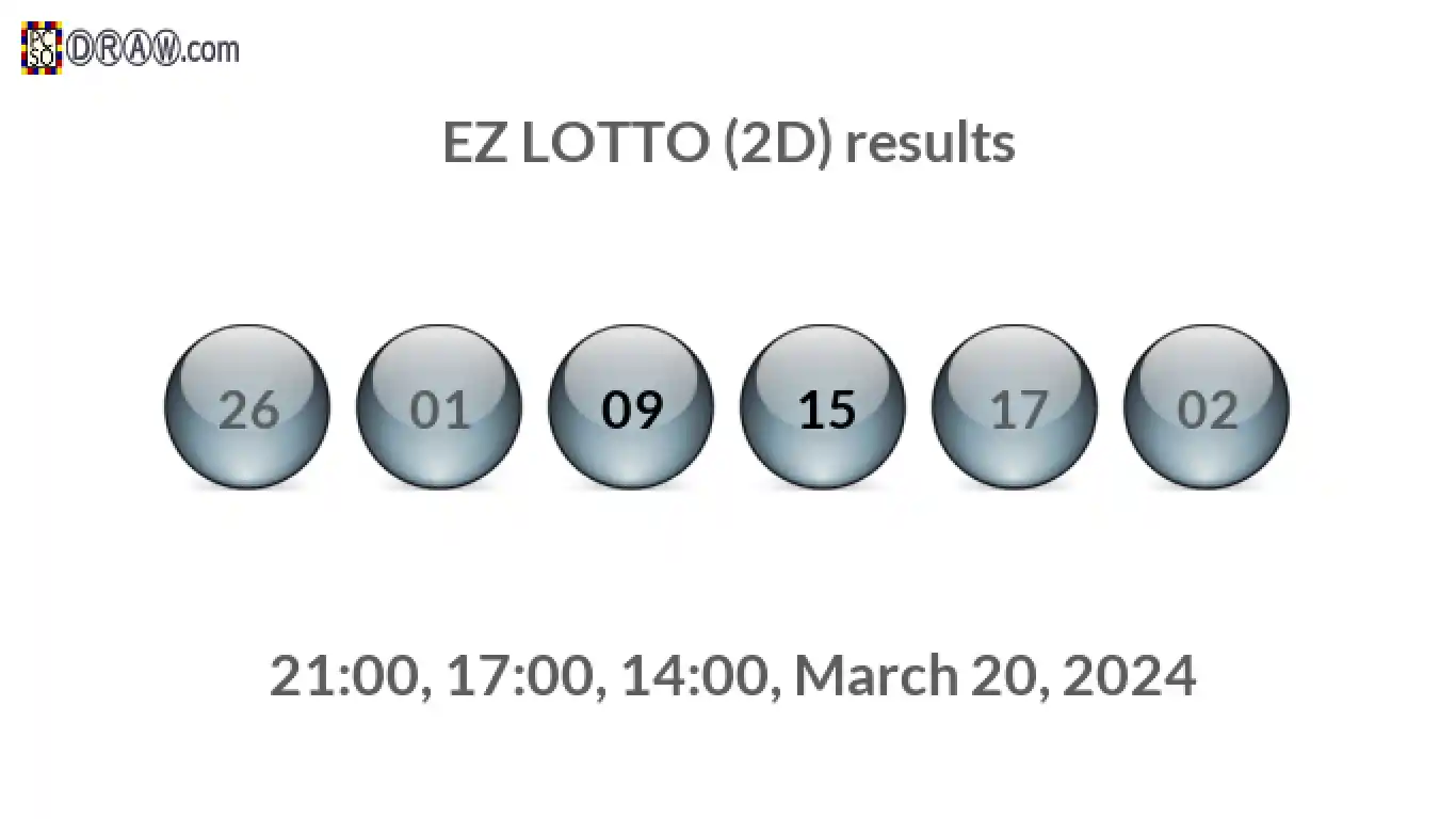 Rendered lottery balls representing EZ LOTTO (2D) results on March 20, 2024