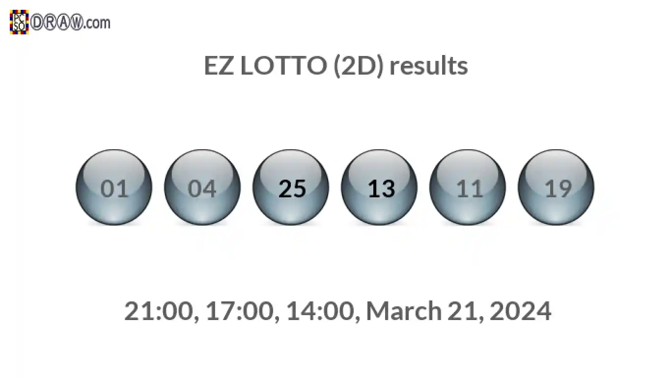 Rendered lottery balls representing EZ LOTTO (2D) results on March 21, 2024