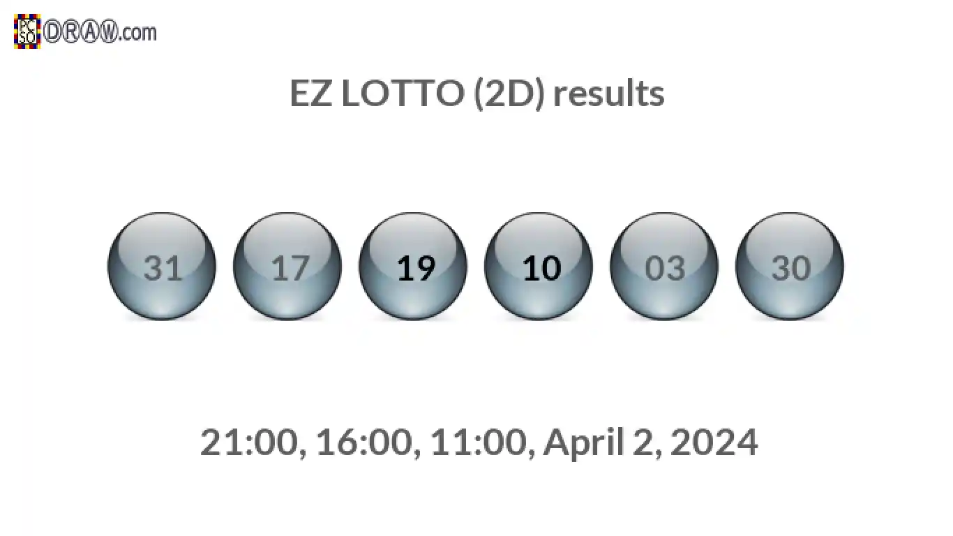 Rendered lottery balls representing EZ LOTTO (2D) results on April 2, 2024