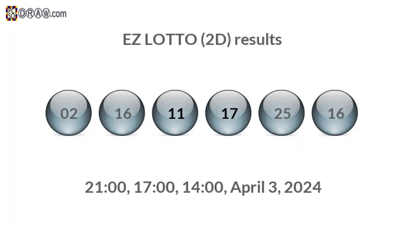 Rendered lottery balls representing EZ LOTTO (2D) results on April 3, 2024