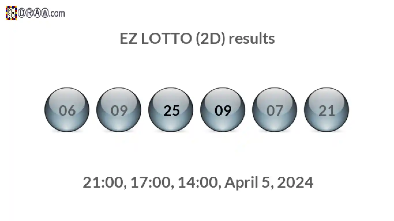 Rendered lottery balls representing EZ LOTTO (2D) results on April 5, 2024