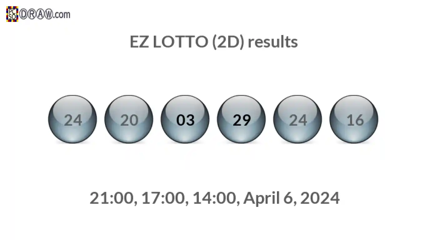 Rendered lottery balls representing EZ LOTTO (2D) results on April 6, 2024