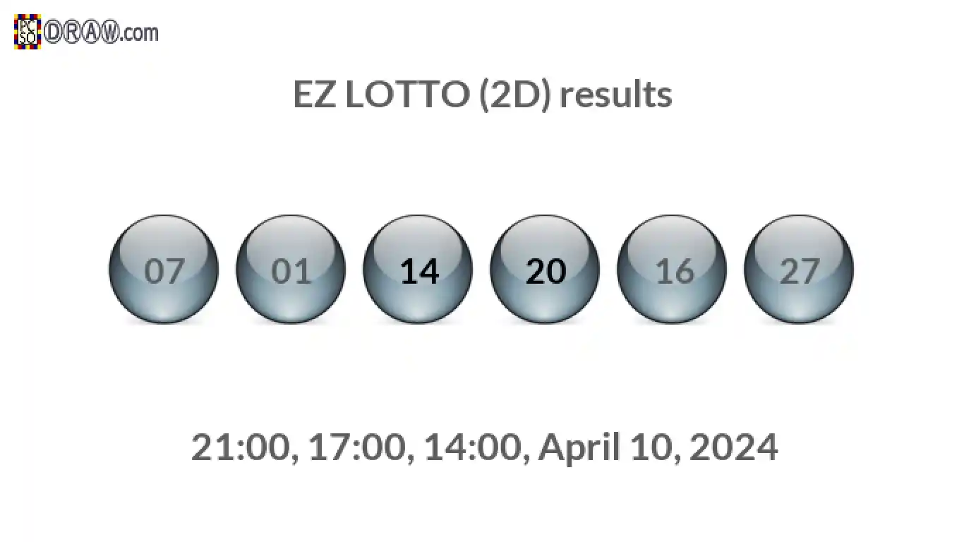 Rendered lottery balls representing EZ LOTTO (2D) results on April 10, 2024