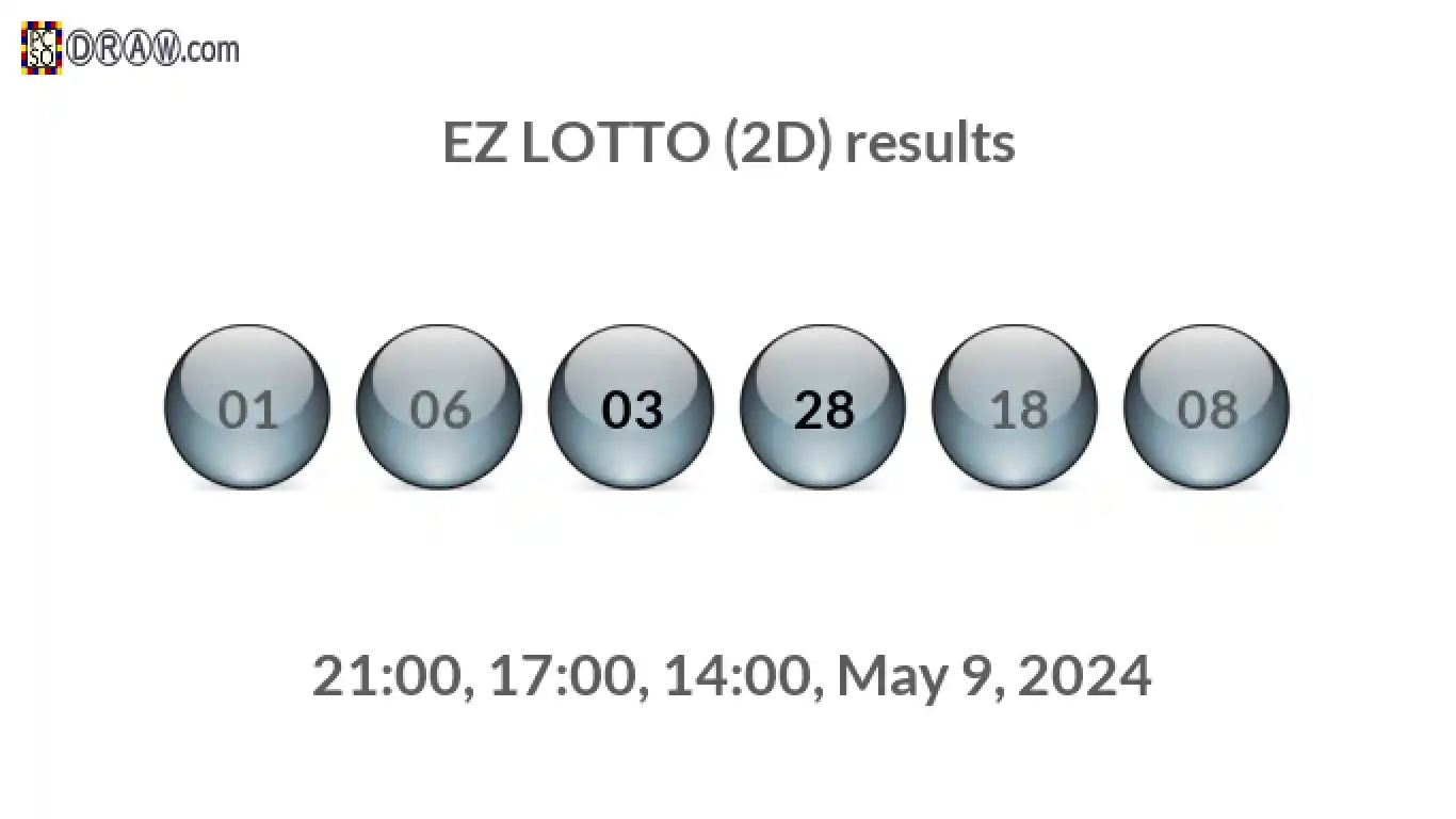 Rendered lottery balls representing EZ LOTTO (2D) results on May 9, 2024