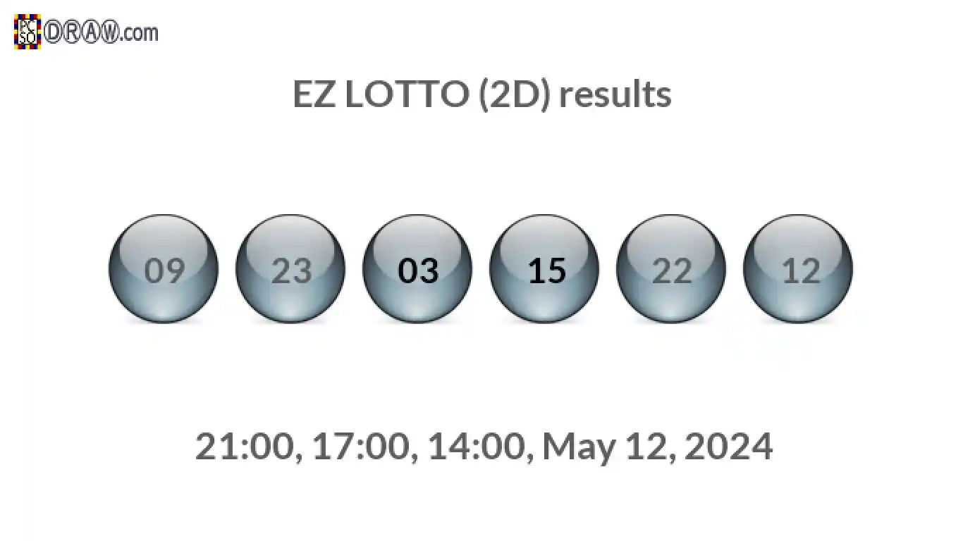 Rendered lottery balls representing EZ LOTTO (2D) results on May 12, 2024