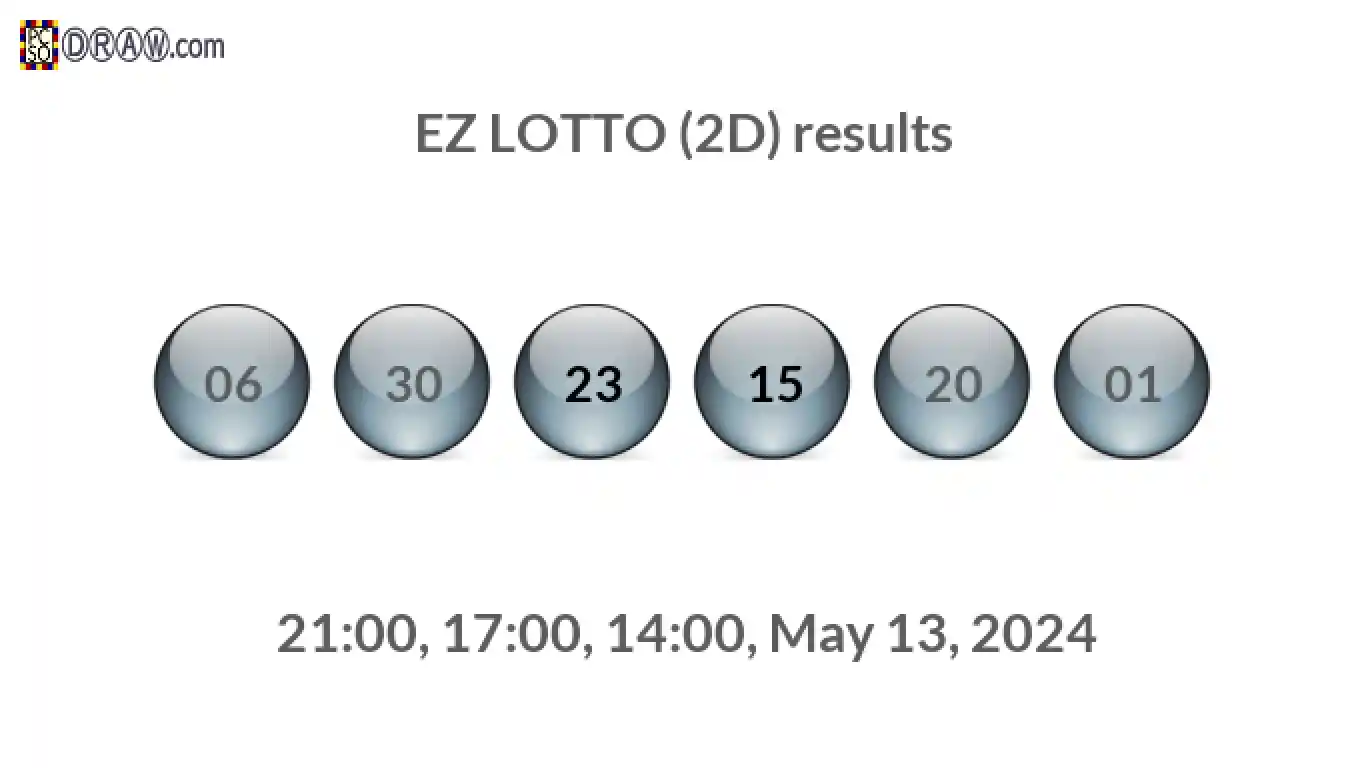 Rendered lottery balls representing EZ LOTTO (2D) results on May 13, 2024