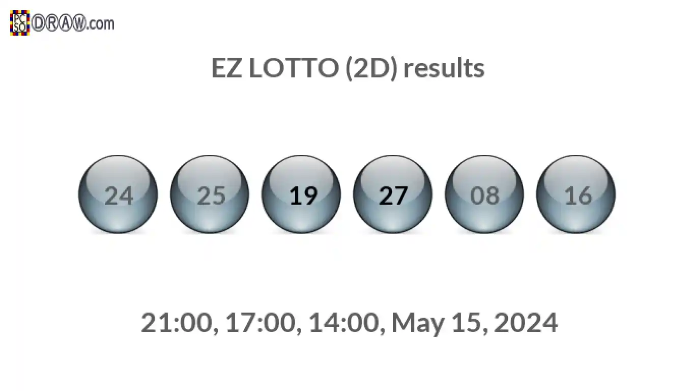 Rendered lottery balls representing EZ LOTTO (2D) results on May 15, 2024