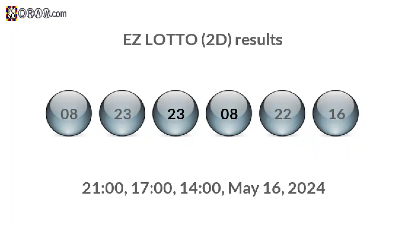 Rendered lottery balls representing EZ LOTTO (2D) results on May 16, 2024