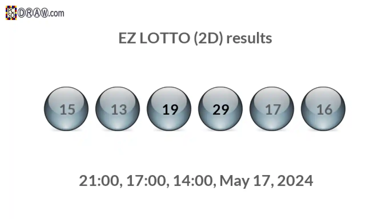 Rendered lottery balls representing EZ LOTTO (2D) results on May 17, 2024