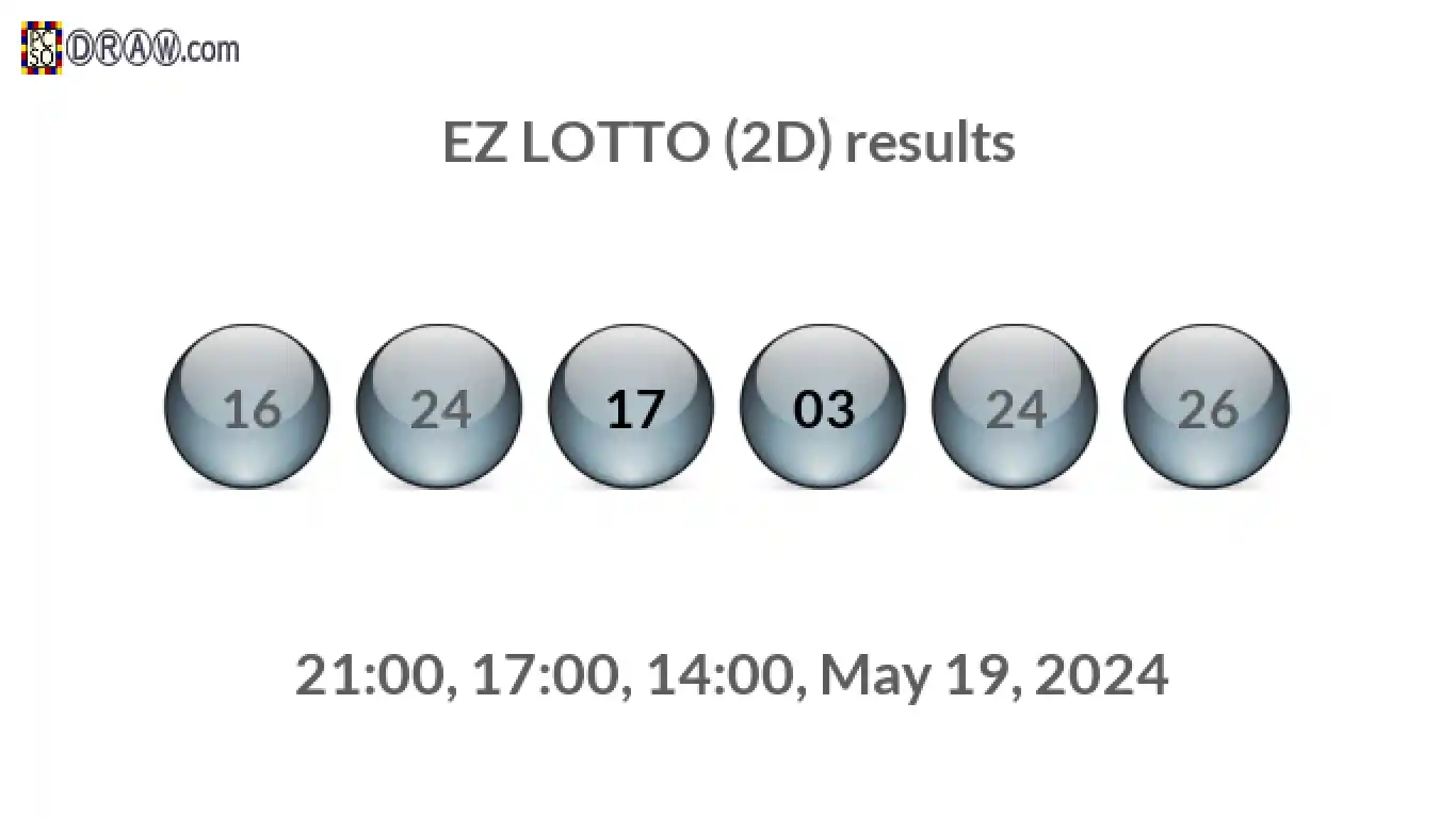 Rendered lottery balls representing EZ LOTTO (2D) results on May 19, 2024