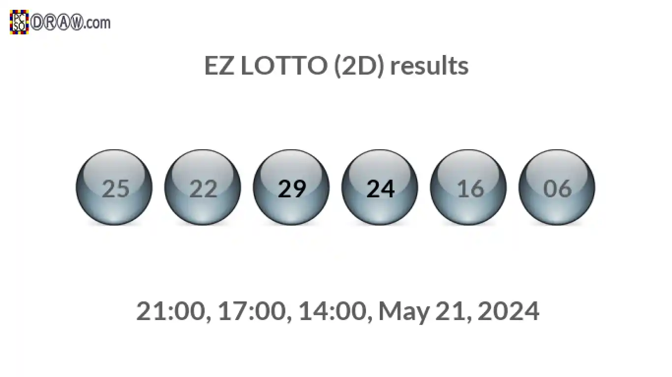 Rendered lottery balls representing EZ LOTTO (2D) results on May 21, 2024