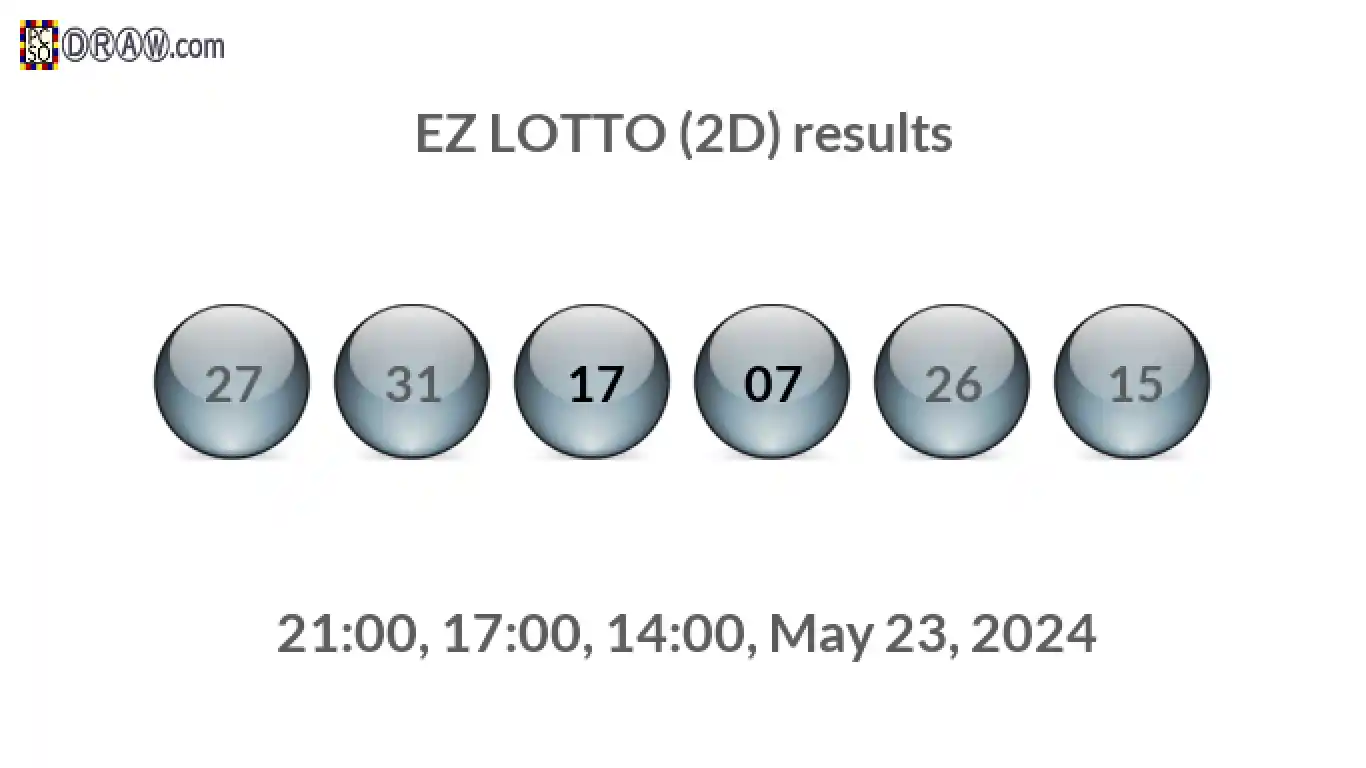 Rendered lottery balls representing EZ LOTTO (2D) results on May 23, 2024