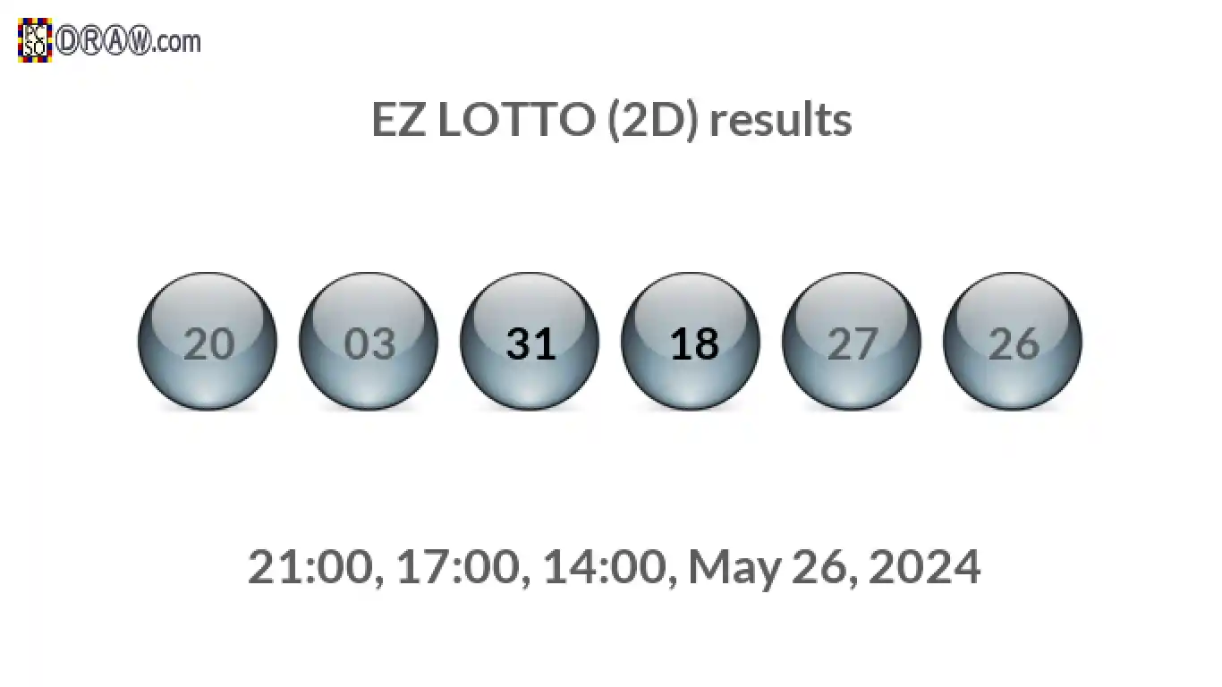 Rendered lottery balls representing EZ LOTTO (2D) results on May 26, 2024